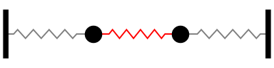 ../../_images/aula_23_2dof-mode-2.gif