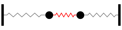 ../../_images/aula_23_2dof-coupled.gif